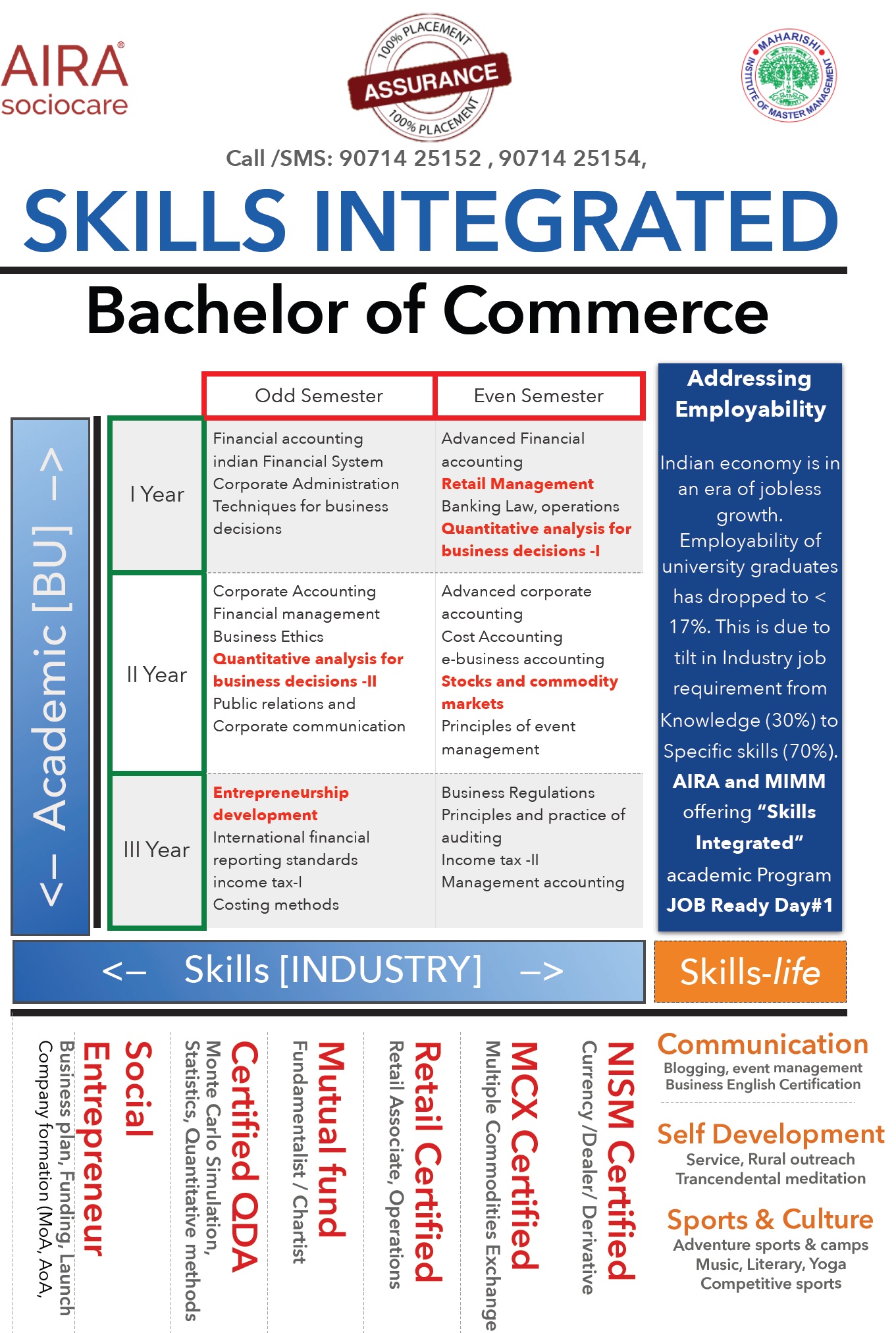 bachelor_of_commerce_(B.Com.)