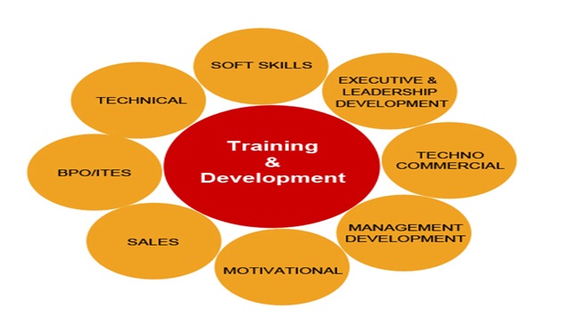 aims_&_objectives_of_ccdr