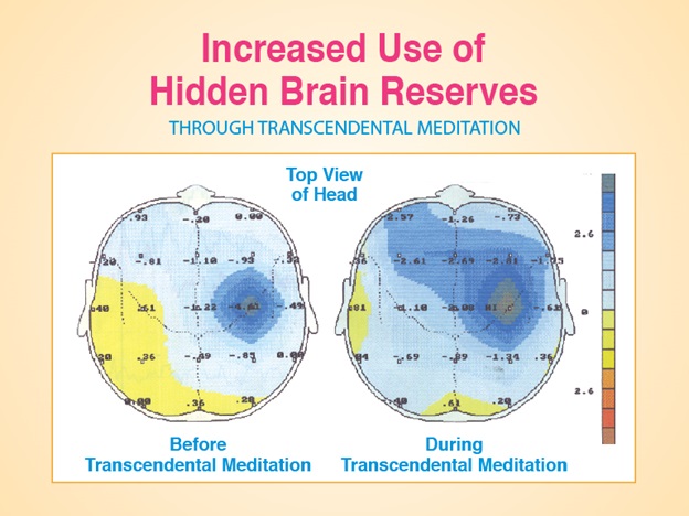 areas_of_research